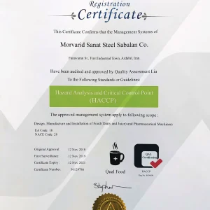 لیماک صنعت استیل سبلان